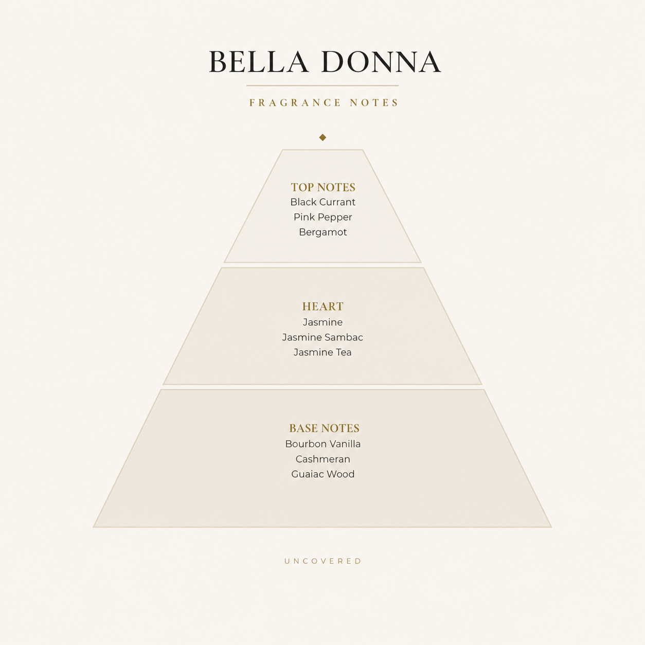 Bella Donna