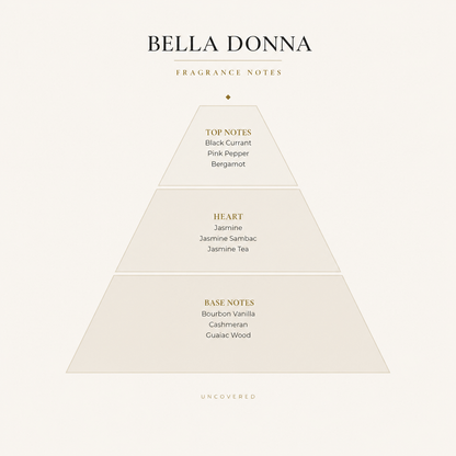 Bella Donna