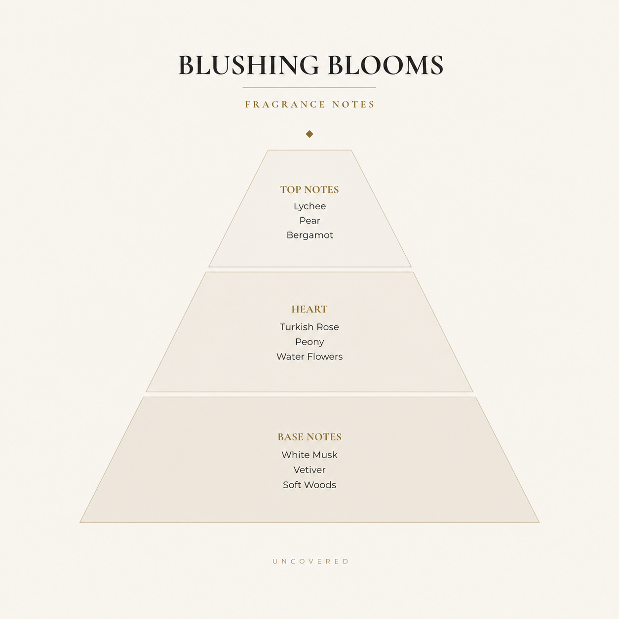 Blushing Blooms