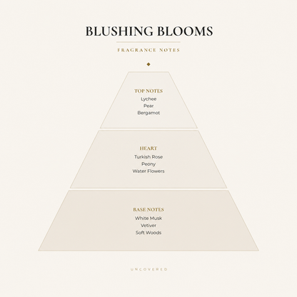 Blushing Blooms