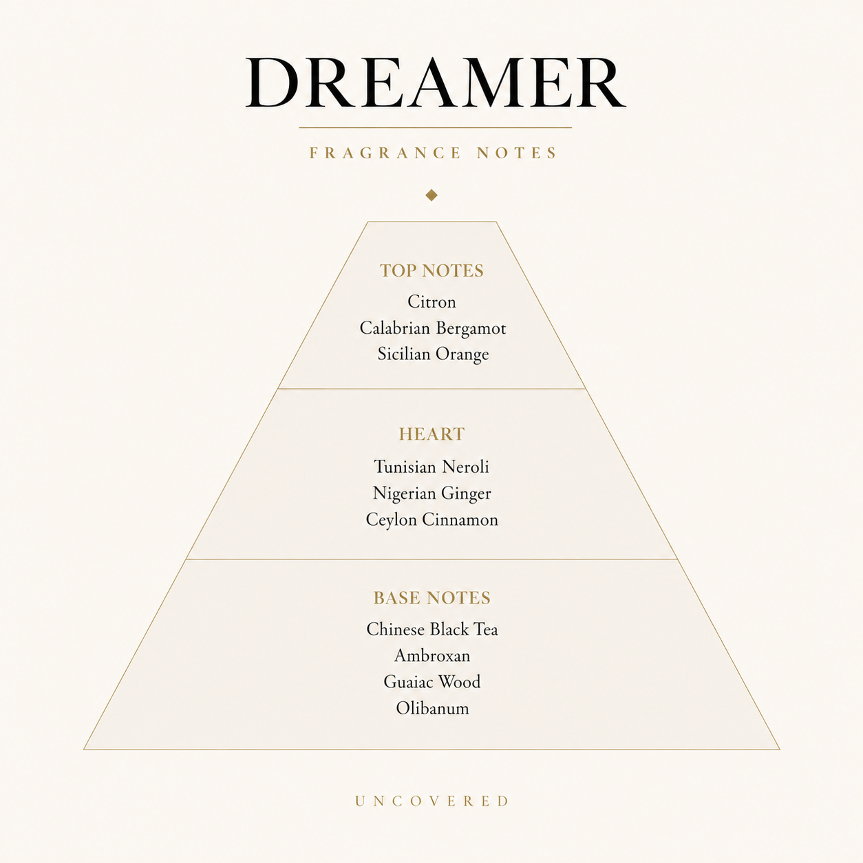 Dreamer