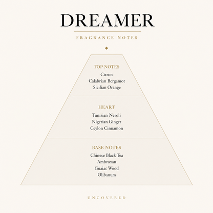 Dreamer