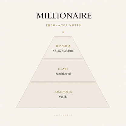 Millionaire