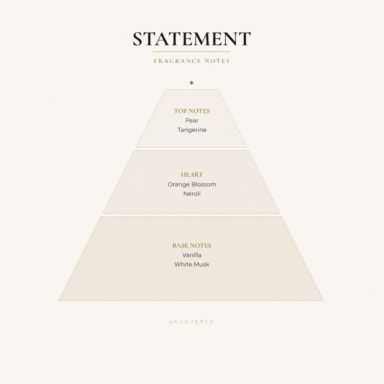 Statement